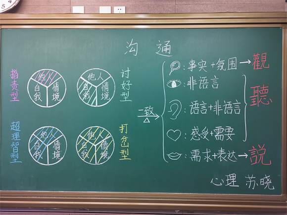19 心理 苏晓.jpg