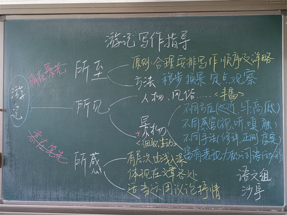 22 语文 沙宇.jpg