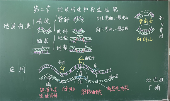 23 地理 丁楠.jpg
