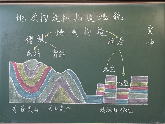 24 地理 贾坤.jpg